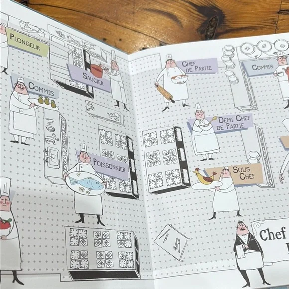 Disney Store Ratatouille A4 Journal Hard Back Large Lined Note Book Replica Remy - Picture 4 of 11